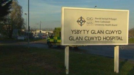 Arwydd Glan Clwyd