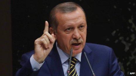 Turkish PM Recep Tayyip Erdogan. Photo: 25 December 2013