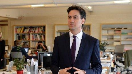 Ed Miliband visiting a firm in east London last month