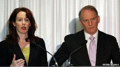 O'Sullivan and Haass