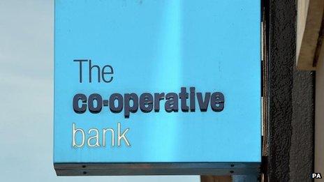 Co-op Bank sign