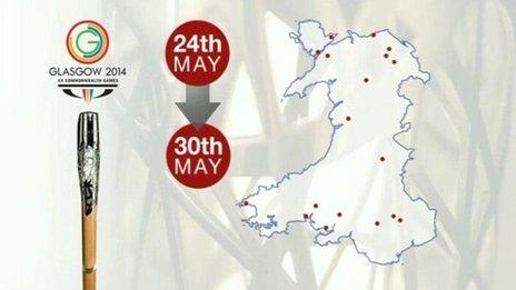 BBC graphic of baton relay destinations