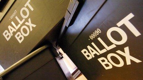 Ballot box