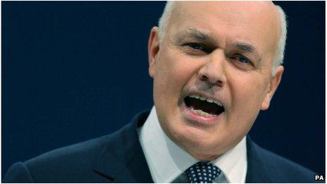 Iain Duncan Smith