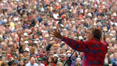 Rolf Harris at Glastonbury 2002