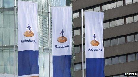 Rabobank logos