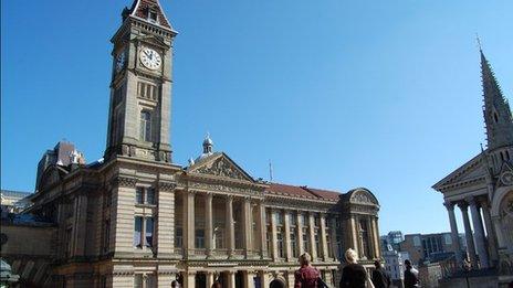 Birmingham Museum and Art Gallery