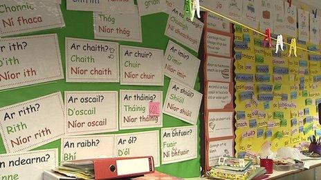 Irish language posters in classroom