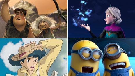 Animated film Oscar nominees