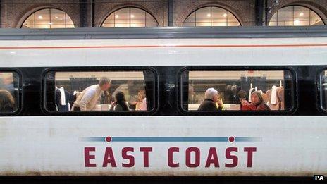 East Coast train