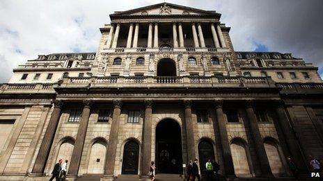 Bank of England