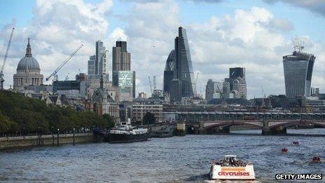 London skyline, October 2013