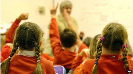 Children raise hands in class