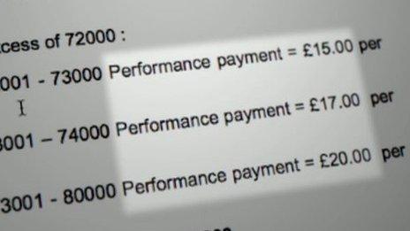 Bromley's parking contract