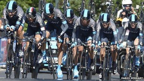 Team Sky