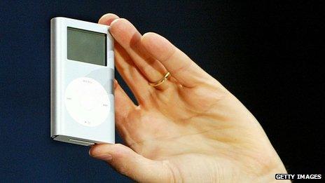 iPod Mini