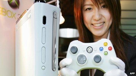 Model with a Xbox 360