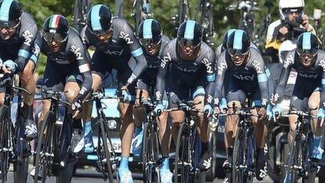 Team Sky