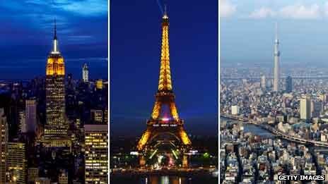 Skylines of New York, Paris and Tokyo