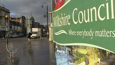 Wiltshire Council graphic