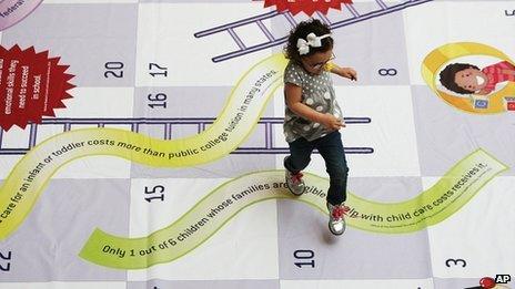 Childcare snakes and ladders