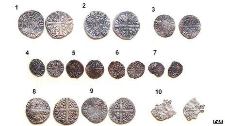 Coins