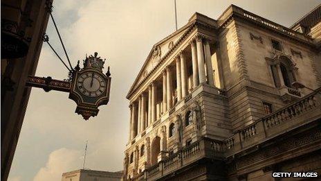 The Bank of England