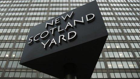 New Scotland Yard sign