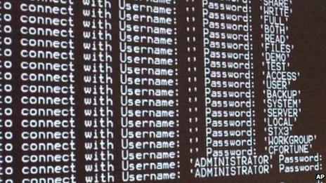 Password attack