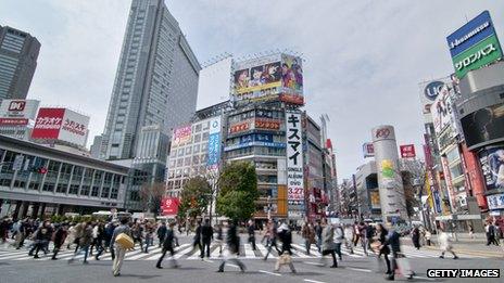 Shibuya Crossing in Tokyo