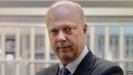 Chris Grayling