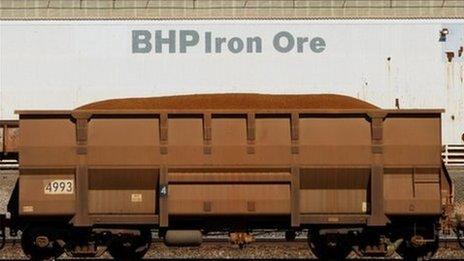 BHP iron ore