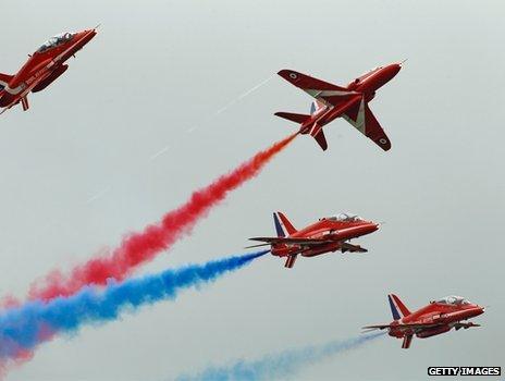 Red Arrows at RAF Scampton