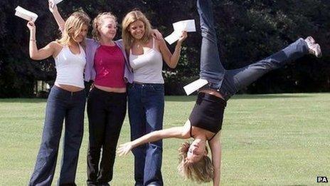 Students celebrating their A-Level results