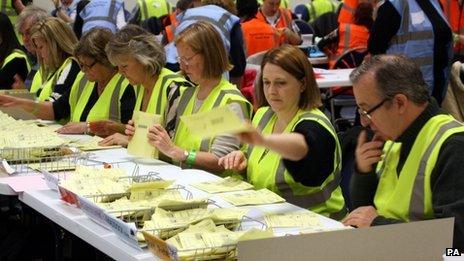 Ballots being counted in Avon and Somerset