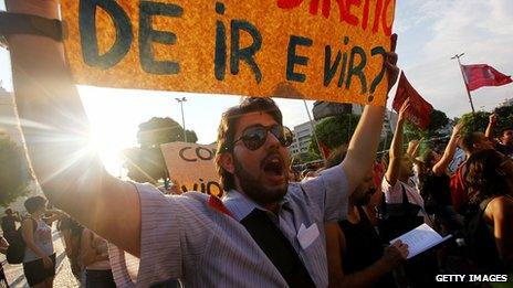 Protesters in Brazil