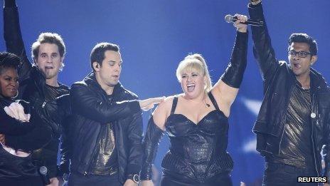 Rebel Wilson