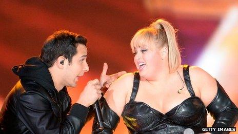 Actor Skylar Astin (L) and host Rebel Wilson