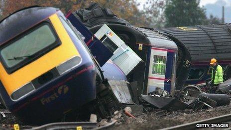 Ufton Nervet rail crash in November 2004