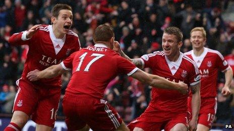 Aberdeen players