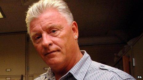 Derek Acorah