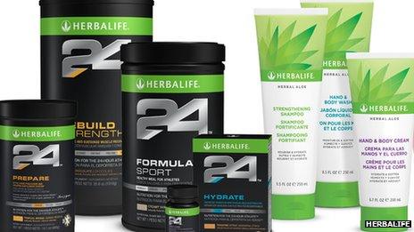 Herbalife products