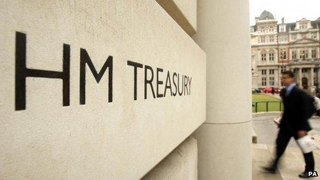 HM Treasury