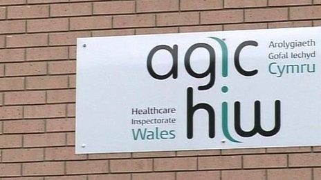 Healthcare Inspectorate Wales sign