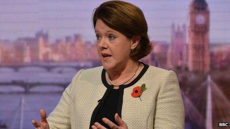 Maria Miller