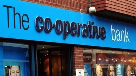 Co-op Bank