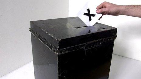 Ballot box