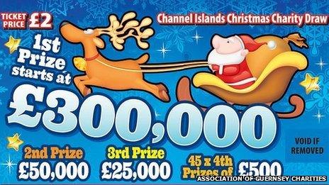 Channel Islands Christmas Lottery 2013 tickets