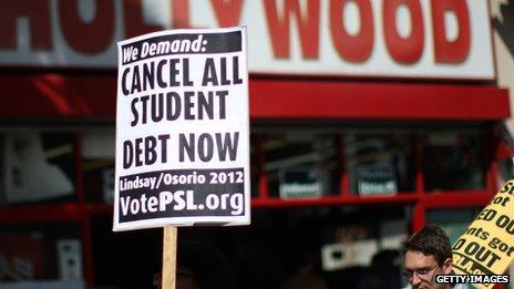 Sign held by an activist who is complaining against higher college costs