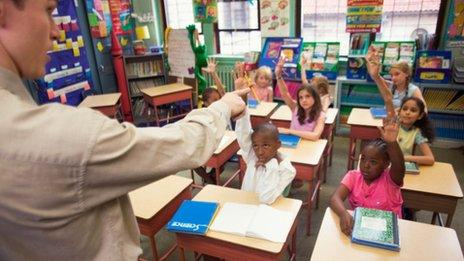 Teacher in class